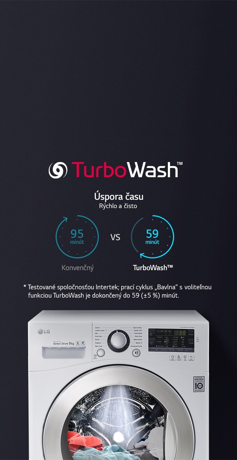 RÝCHLE a ČISTÉ pranie